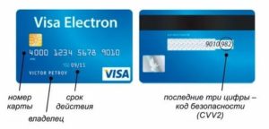 Номер кредитной карты Visa: пример