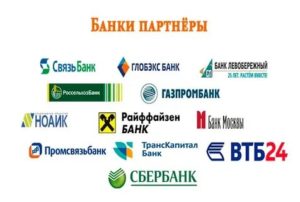 Банки-партнеры Райффайзен банка