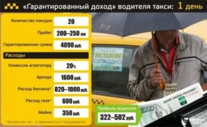 Сколько можно заработать в Москве в такси