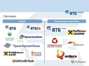 Партнеры банка ВТБ 24 без комиссии