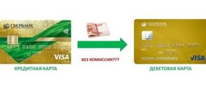 Варианты перевода с кредитной карты на дебетовую Сбербанка