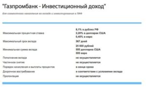 Вклад Инвестиционный доход Газпромбанк: отзывы