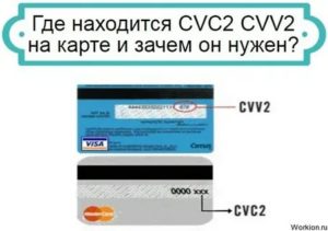 CVV2 CVC2 где находится на карте Visa