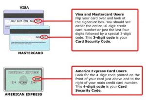 Код безопасности на карте Мастеркард и Mastercard Securecode