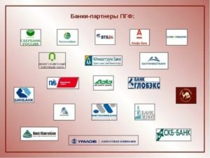 Банки-партнеры СКБ банка