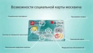 Социальная карта москвича для беременных: что дает