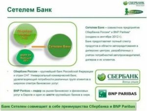 Кредитная карта Сетелем Банка: как оформить