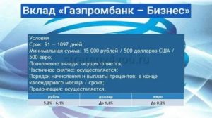 Валютный вклад Газпромбанка в долларах