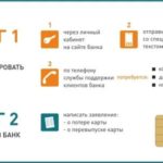 Пенсионная система Российской Федерации