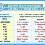 Росгосстрах компенсационные выплаты