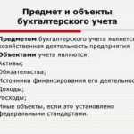 Дебетовая карта «КОСМОС» Хоум Кредит