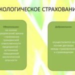 Срок действия подарочной карты Летуаль