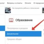 Кредитная карта Сбербанка: условия погашения кредита