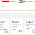 Корреспондентский счет Сбербанка: как узнать