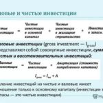 Вклады Белагропромбанка в белорусских рублях