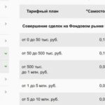 Как проверить статус перевода Золотая Корона