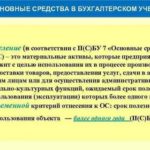 Cтатус выплатного дела Росгосстрах