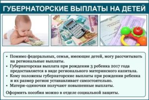 Кредит для своих Уралсиб банк