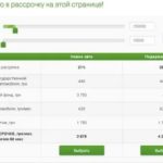 Оплата школьного питания через Сбербанк Онлайн
