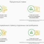 Где получить социальную карту москвича пенсионеру