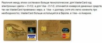 Безопасно ли оплачивать банковской картой на Алиэкспресс