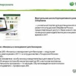 Как активировать карту банковскую