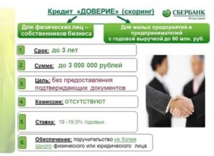 Средняя зарплата в Челябинске