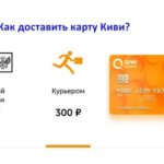 Корреспондентский счет Сбербанка: как узнать