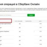Как узнать кодовое слово карты Сбербанка