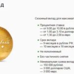 Что такое Paypal и как им пользоваться
