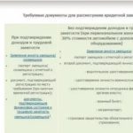 Страховые премии в сумме кредита: что это такое