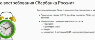 Вклад до востребования Сбербанка России