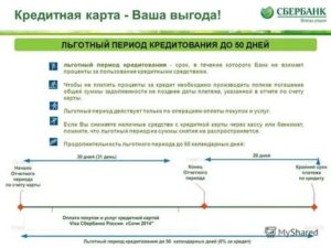 Универсальный вклад Сбербанка России на 5 лет: что это