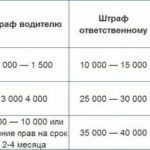 Как перевести деньги со Стима на Яндекс Деньги