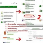 Белгазпромбанк: кредиты на потребительские нужды