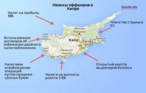 Является ли Кипр оффшорной зоной