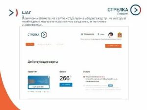 Кредиты Беларусбанк на потребительские нужды