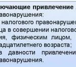 Вклад Сохраняй Сбербанк Онлайн: условия