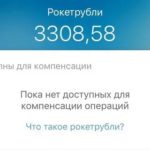 Visa Rewards: что это такое