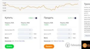 Как купить Лайткоин за рубли