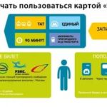 Закон о транспортном налоге военным пенсионерам, многодетным семьям, инвалиды, закон Москвы 33