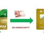 Как оформить кредитную карту Росгосстрах