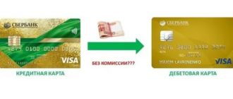 Как перевести деньги с кредитной карты Сбербанка на дебетовую?