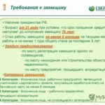 Перевод с карты Тинькофф на карту Сбербанка