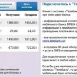 Кредитная карта Ашан: условия, отзывы