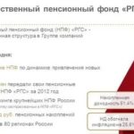 Как оформить потребительский кредит пенсионерам в Сбербанке