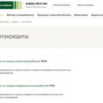 Карта РЖД Бонус Альфа-Банк, условия
