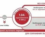 Материнский капитал на третьего ребенка