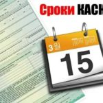 Кредитная карта Запсибкомбанка: условия