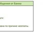 Нецелевой ипотечный кредит: что это такое